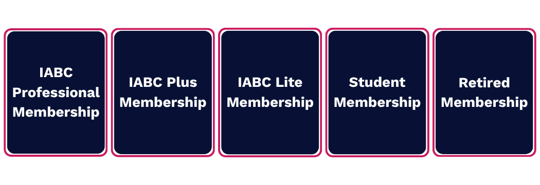 IABC Membership Types: Professional, Plus, Lite and Student